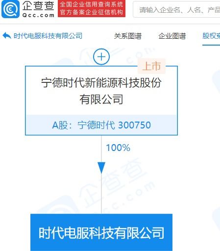 信息技術(shù)咨詢服務(wù) 驅(qū)動企業(yè)數(shù)字化轉(zhuǎn)型的智慧引擎